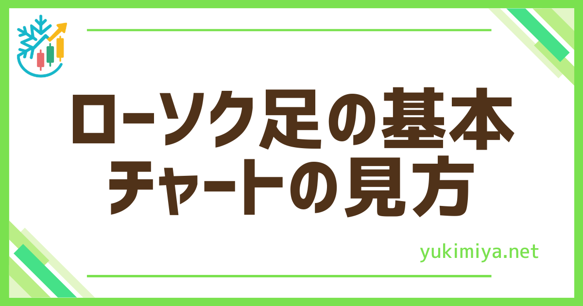 FXローソク足の基本