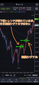 ダウ理論下降から上昇