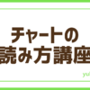 FXチャート読み講座