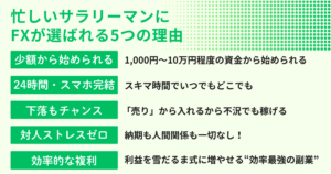 FXトップメリット