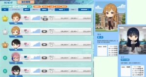 FXシストレ選択する